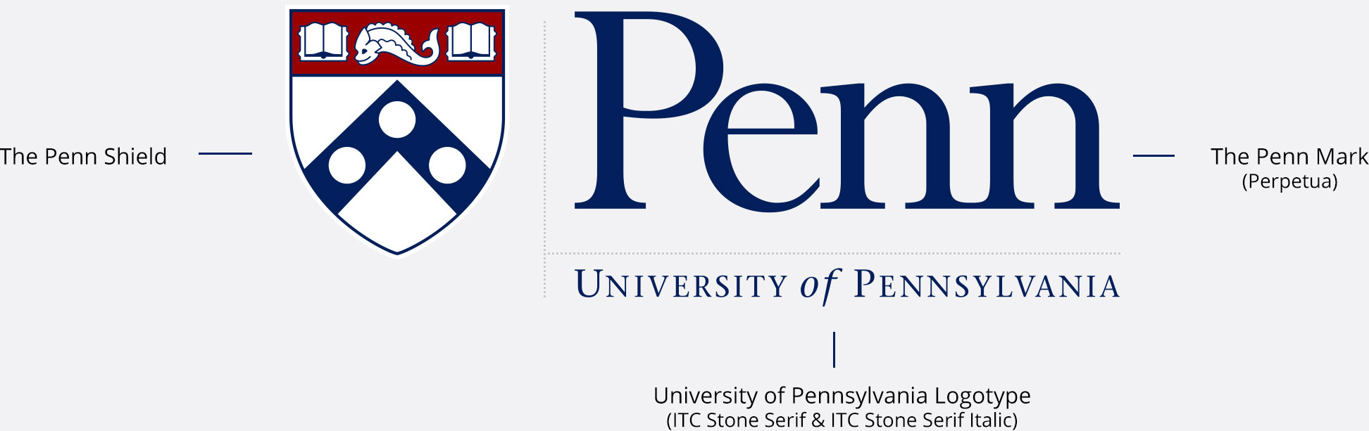 elements of the penn logo